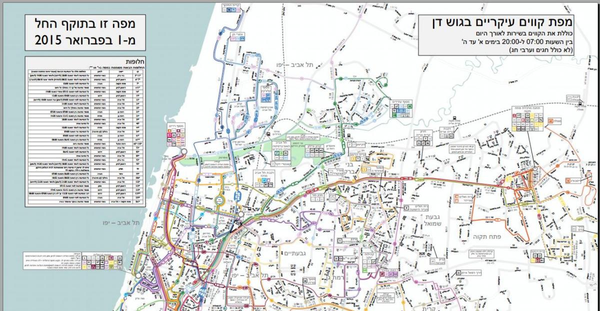 Tel Aviv rutas de autobuses mapa