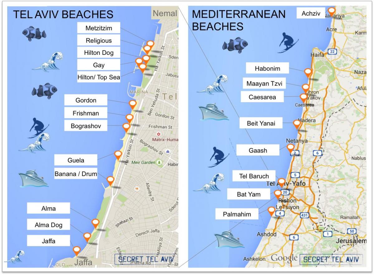 mapa de praias de Tel Aviv